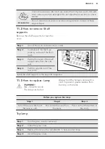 Preview for 33 page of AEG KME565000M User Manual