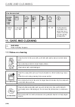 Preview for 28 page of AEG KME565060M User Manual