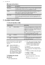 Предварительный просмотр 16 страницы AEG KME761000B User Manual