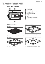 Предварительный просмотр 9 страницы AEG KME761000M User Manual