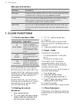 Предварительный просмотр 16 страницы AEG KME761000M User Manual