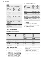 Предварительный просмотр 28 страницы AEG KME761000M User Manual