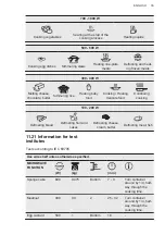 Предварительный просмотр 35 страницы AEG KME761000M User Manual