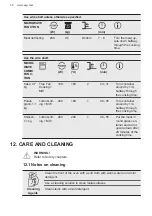 Предварительный просмотр 36 страницы AEG KME761000M User Manual