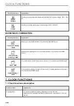 Preview for 18 page of AEG KME761080M User Manual