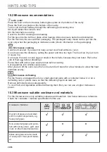 Preview for 24 page of AEG KME761080M User Manual