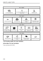 Preview for 26 page of AEG KME761080M User Manual