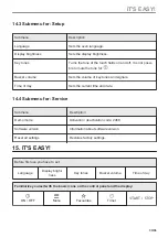 Preview for 33 page of AEG KME761080M User Manual