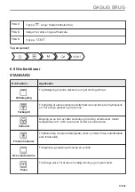 Предварительный просмотр 17 страницы AEG KME768080T User Manual