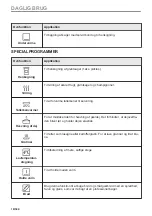 Предварительный просмотр 18 страницы AEG KME768080T User Manual