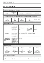 Предварительный просмотр 36 страницы AEG KME768080T User Manual