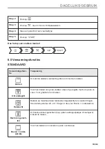 Предварительный просмотр 55 страницы AEG KME768080T User Manual