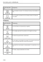 Предварительный просмотр 56 страницы AEG KME768080T User Manual