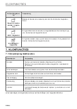 Предварительный просмотр 58 страницы AEG KME768080T User Manual