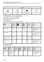 Предварительный просмотр 66 страницы AEG KME768080T User Manual