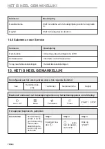 Предварительный просмотр 74 страницы AEG KME768080T User Manual