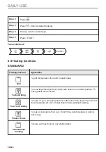 Предварительный просмотр 92 страницы AEG KME768080T User Manual