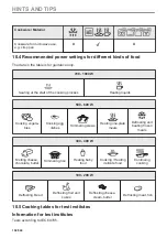 Предварительный просмотр 102 страницы AEG KME768080T User Manual