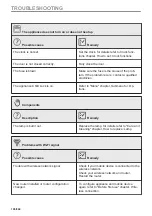 Предварительный просмотр 106 страницы AEG KME768080T User Manual