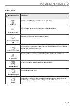 Предварительный просмотр 131 страницы AEG KME768080T User Manual