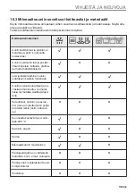 Предварительный просмотр 139 страницы AEG KME768080T User Manual