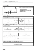 Предварительный просмотр 164 страницы AEG KME768080T User Manual