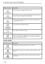 Предварительный просмотр 170 страницы AEG KME768080T User Manual