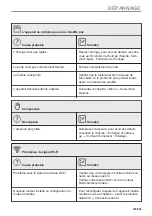 Предварительный просмотр 183 страницы AEG KME768080T User Manual