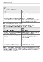 Предварительный просмотр 184 страницы AEG KME768080T User Manual