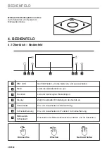 Предварительный просмотр 202 страницы AEG KME768080T User Manual