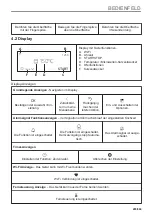 Предварительный просмотр 203 страницы AEG KME768080T User Manual