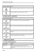 Предварительный просмотр 250 страницы AEG KME768080T User Manual