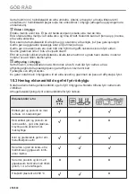 Предварительный просмотр 256 страницы AEG KME768080T User Manual