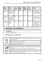 Предварительный просмотр 259 страницы AEG KME768080T User Manual