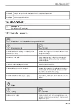 Предварительный просмотр 261 страницы AEG KME768080T User Manual