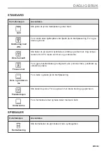 Предварительный просмотр 285 страницы AEG KME768080T User Manual