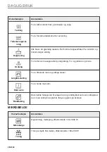 Предварительный просмотр 286 страницы AEG KME768080T User Manual