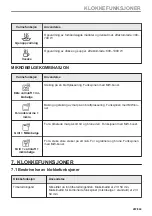 Предварительный просмотр 287 страницы AEG KME768080T User Manual