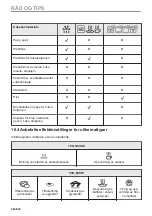 Предварительный просмотр 294 страницы AEG KME768080T User Manual