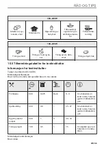 Предварительный просмотр 295 страницы AEG KME768080T User Manual