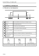 Предварительный просмотр 316 страницы AEG KME768080T User Manual