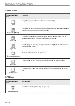 Предварительный просмотр 322 страницы AEG KME768080T User Manual