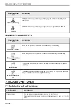 Предварительный просмотр 324 страницы AEG KME768080T User Manual