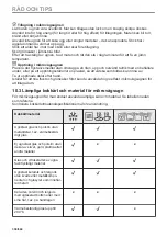 Предварительный просмотр 330 страницы AEG KME768080T User Manual