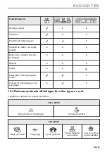 Предварительный просмотр 331 страницы AEG KME768080T User Manual