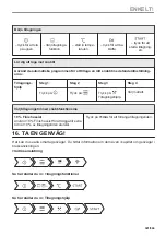 Предварительный просмотр 341 страницы AEG KME768080T User Manual