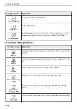 Preview for 20 page of AEG KME968000M User Manual