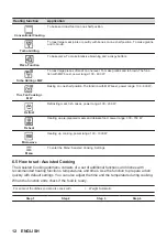 Preview for 12 page of AEG KMK365060M User Manual