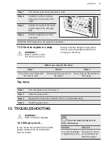 Preview for 33 page of AEG KMK565000X User Manual