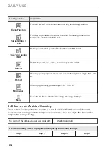 Предварительный просмотр 14 страницы AEG KMK565060B User Manual